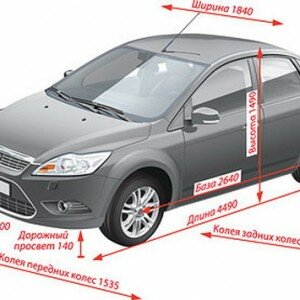 Технические характеристики Форд Фокус 2: рестайлинг